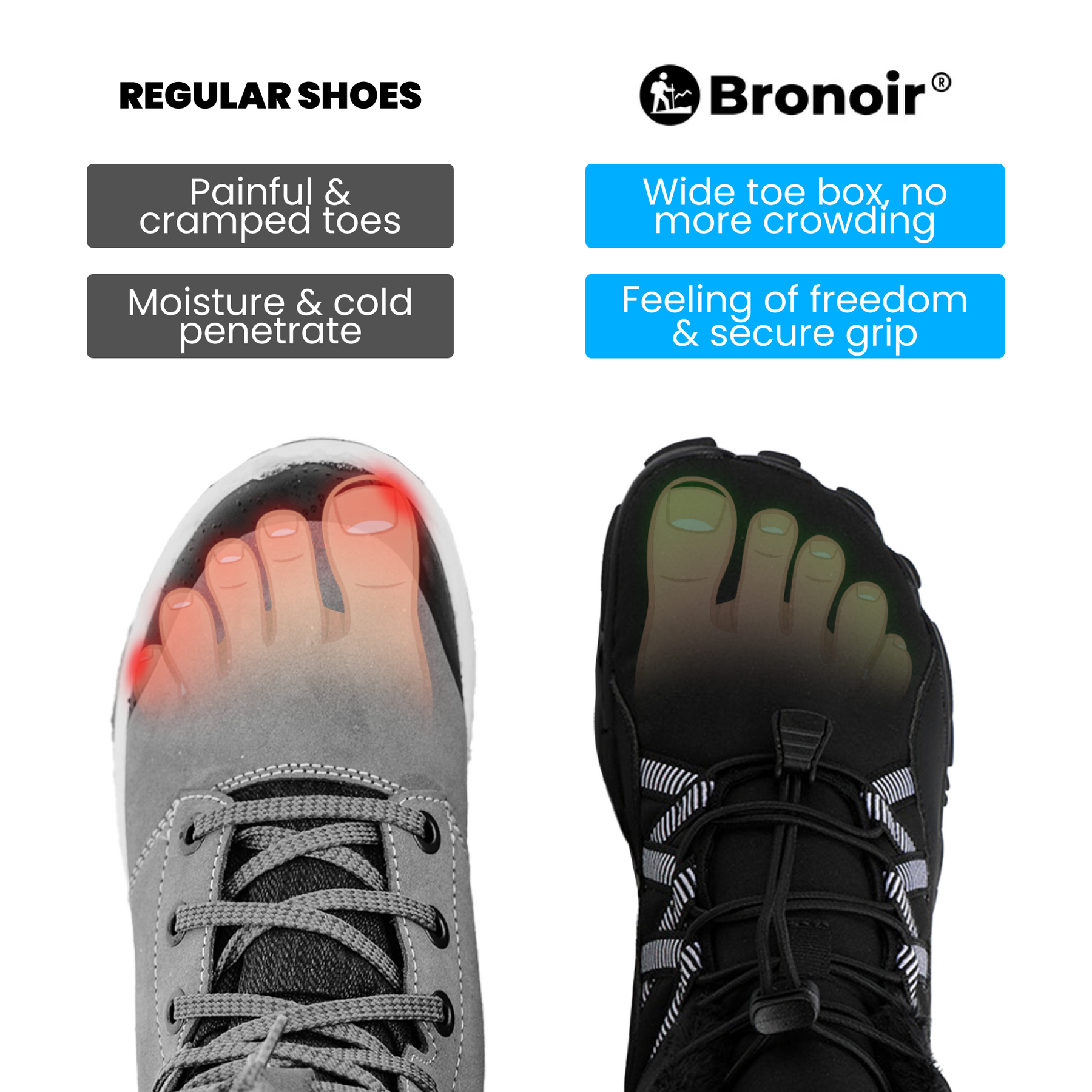 Coziva™ DryShield - Winter Barefoot Shoes