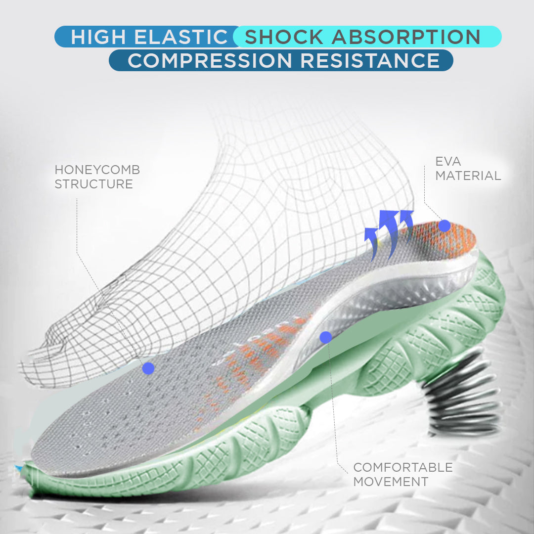 SoleEase™ Superior Arch Support Pain-Relief Insole