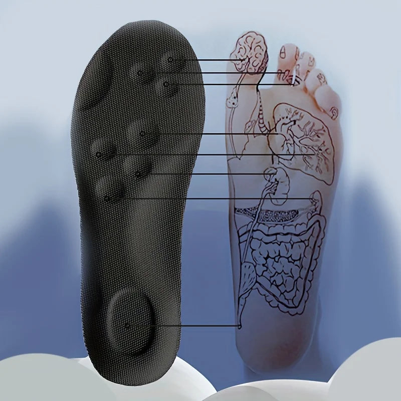 Comfort Support Insoles