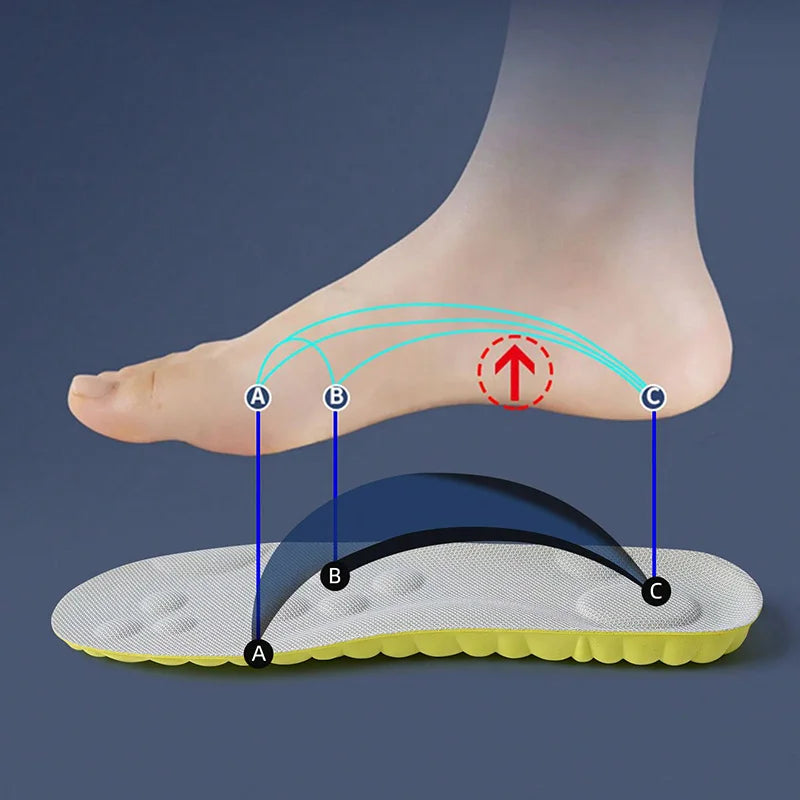 Comfort Support Insoles